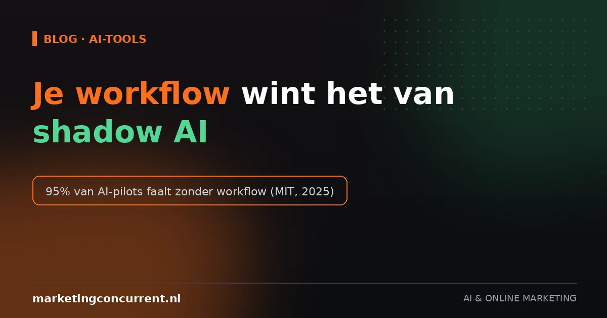 Why your AI workflow matters more than your AI tool