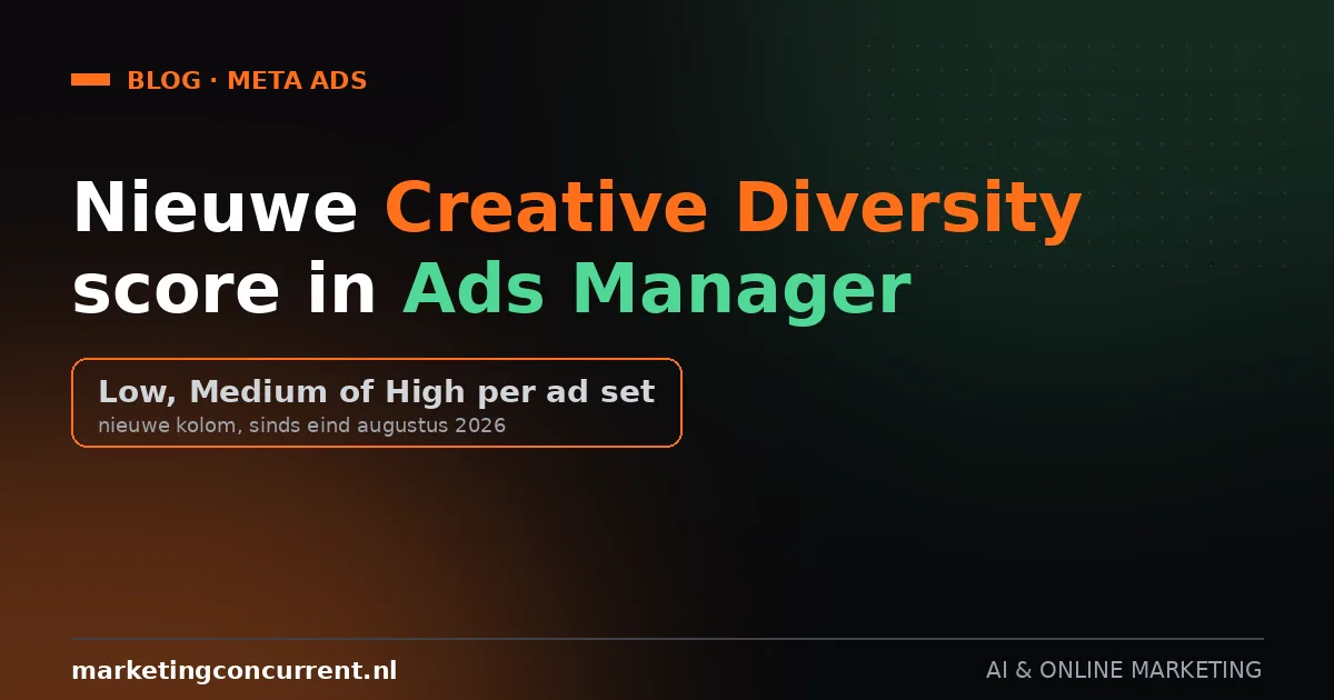 Meta Ads Manager introduces Creative Diversity score: what a Low rating really means