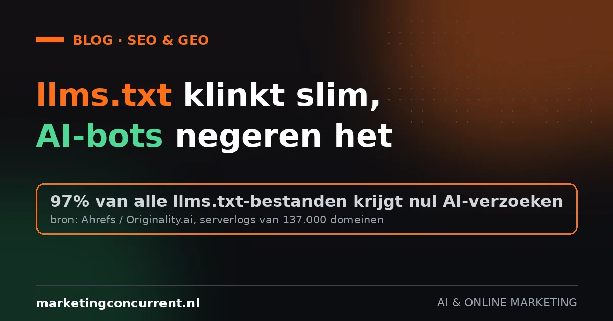 llms.txt klinkt slim, maar AI-bots negeren het