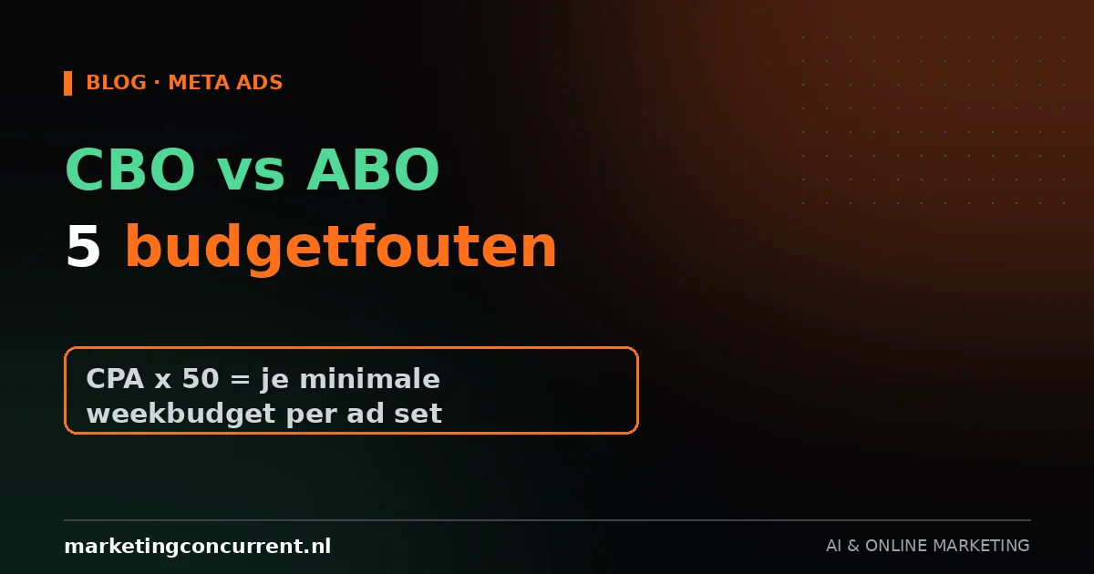 CBO vs ABO: 5 budgetfouten die je Meta-campagnes saboteren