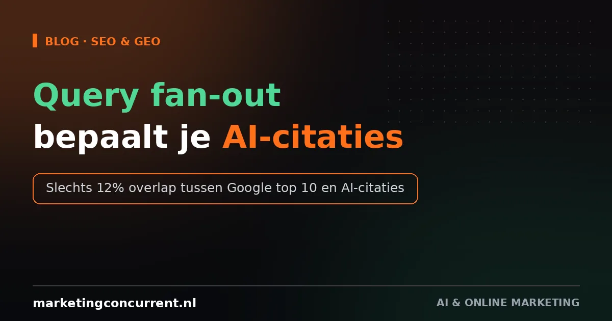 Why query fan-out decides whether AI cites your brand